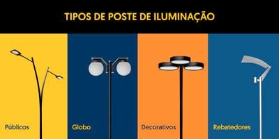 Que tipo de poste de iluminação escolher